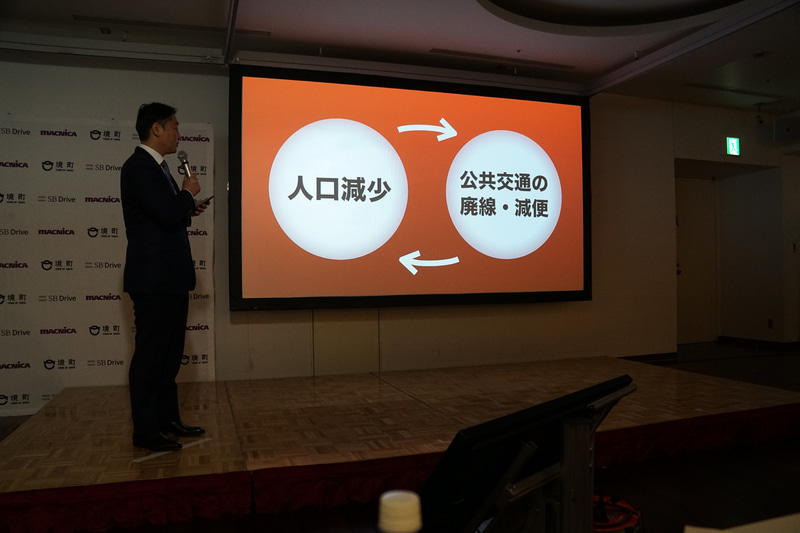 境町の紹介や、地域公共交通の維持確保の難しさを紹介するスライド