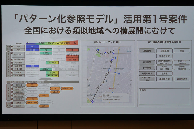 全国における類似地域への横展開に向けたモデルケースを目指す