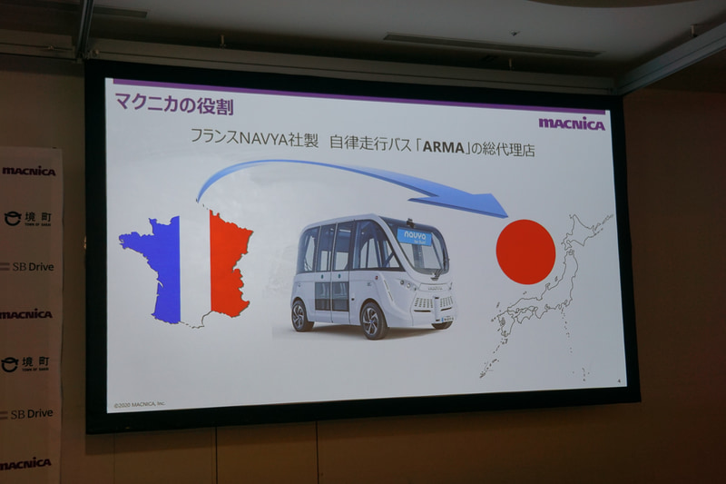 境町でのプロジェクトでマクニカの役割を示すスライド