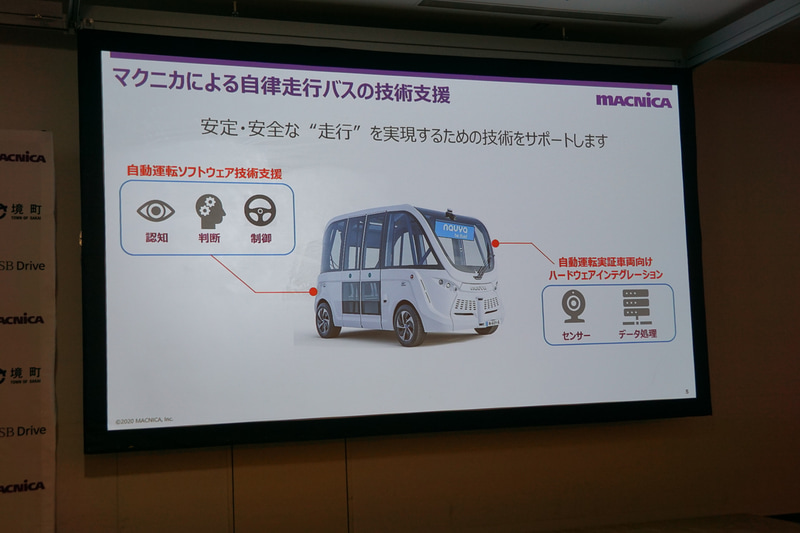 マクニカによる自律走行バスの技術支援領域