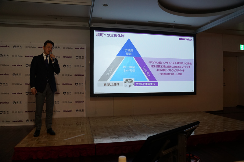 境町でのプロジェクトでマクニカの役割を示すスライド