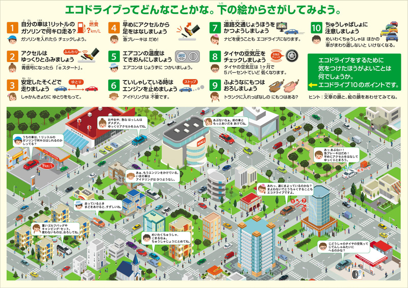 新しい「エコドライブ10のすすめ」リーフレット