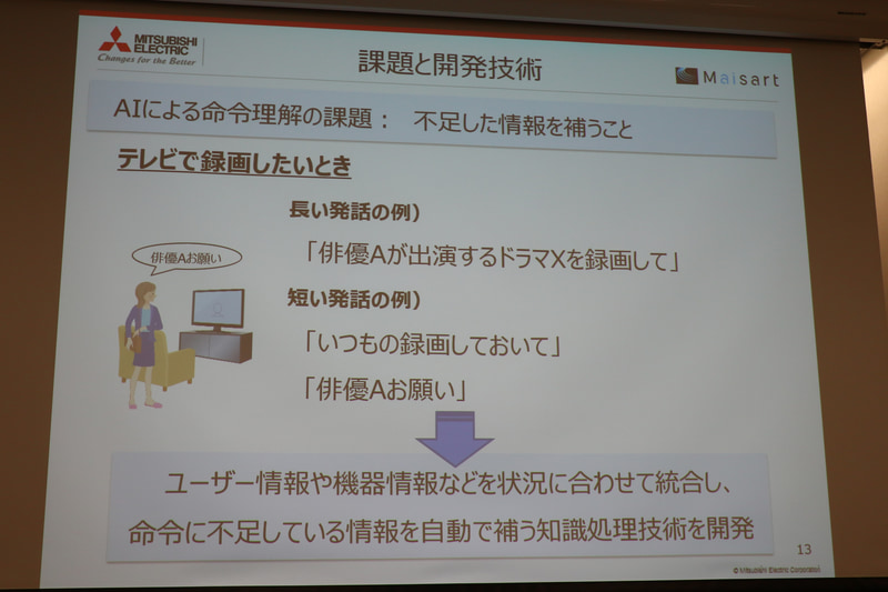 課題と開発技術