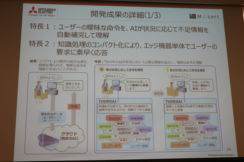 開発成果の詳細
