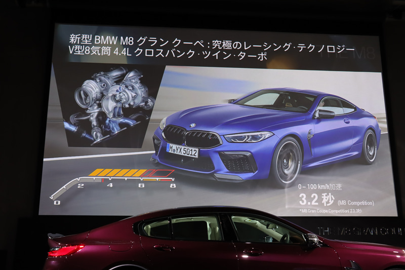 625PS/750Nmを発生するS63B44B型エンジンでは「クロスバンク・ツインターボ」を採用