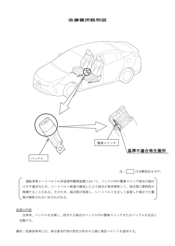 改善箇所説明図