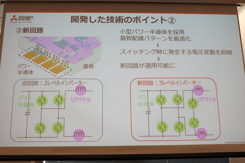小型パワー半導体の採用