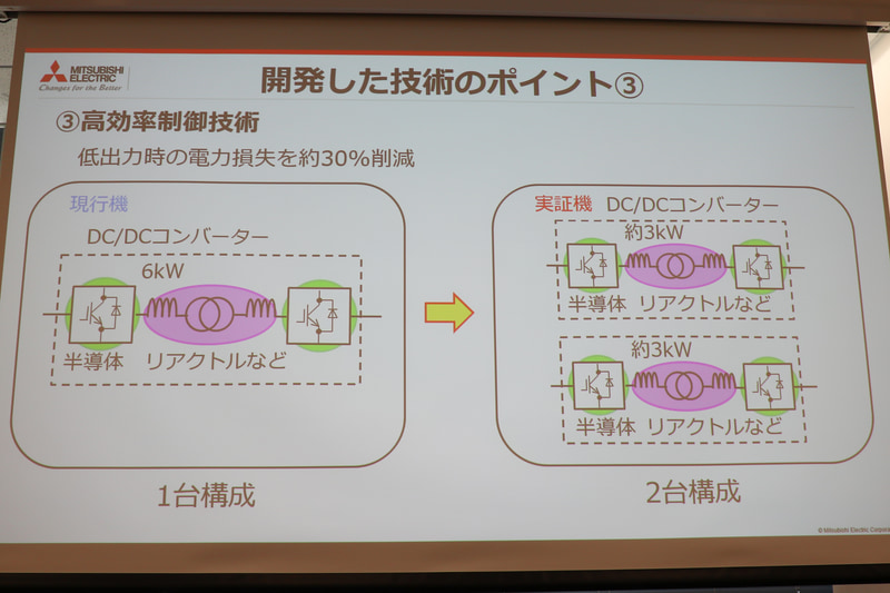 DC/DCコンバーターを2台構成へ