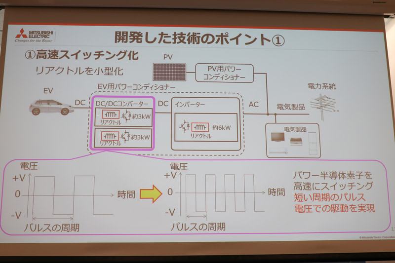 高速スイッチング化