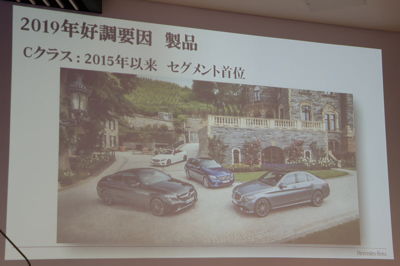 製品面での好調要因