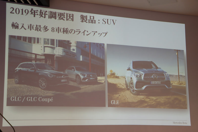 製品面での好調要因