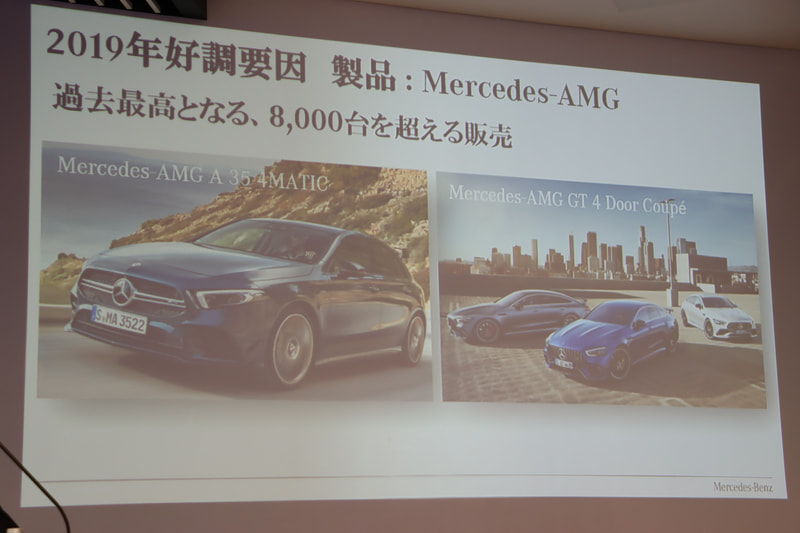 製品面での好調要因