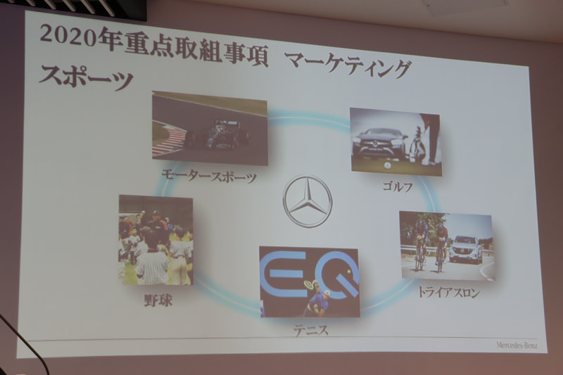 メルセデス・ベンツは社会貢献活動としてさまざまなスポーツを支援