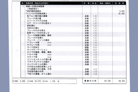 深田昌之のホンダ「N-VAN」で幸せになろう/第16回：N-VANの初回車検  