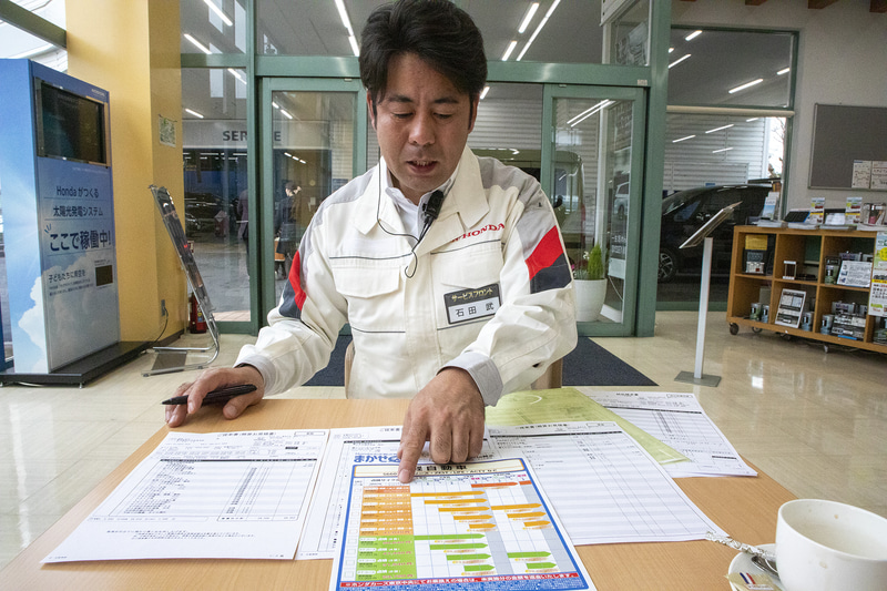 早い人だと夏にはN-VANの初回車検が来る。初回なのでパーツ交換はないと思うが、車検整備以外でも同時にやっておくといいものがあるので、担当サービスの人にいろいろと質問してみることをオススメする