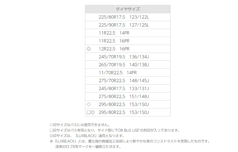 発売サイズ一覧