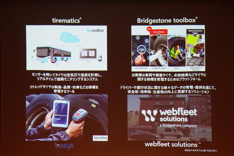 デジタルコネクティビティへの取り組み