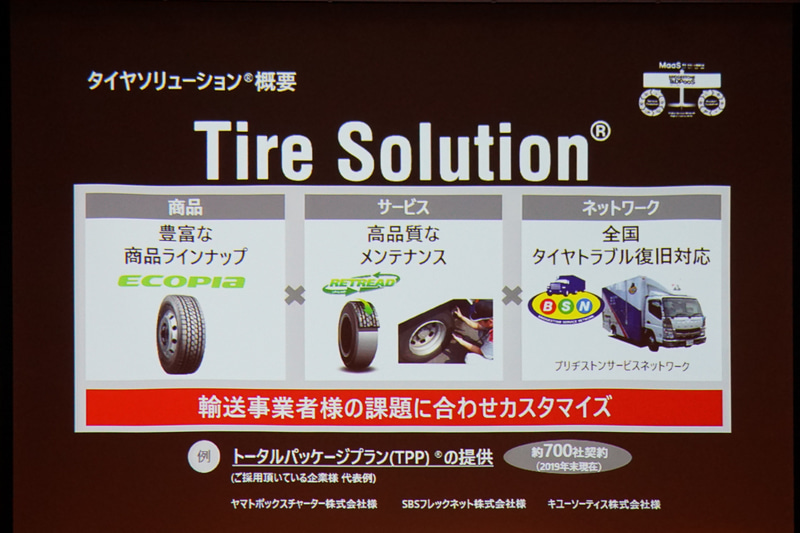 タイヤソリューションの概要