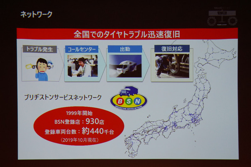 タイヤソリューションのネットワーク