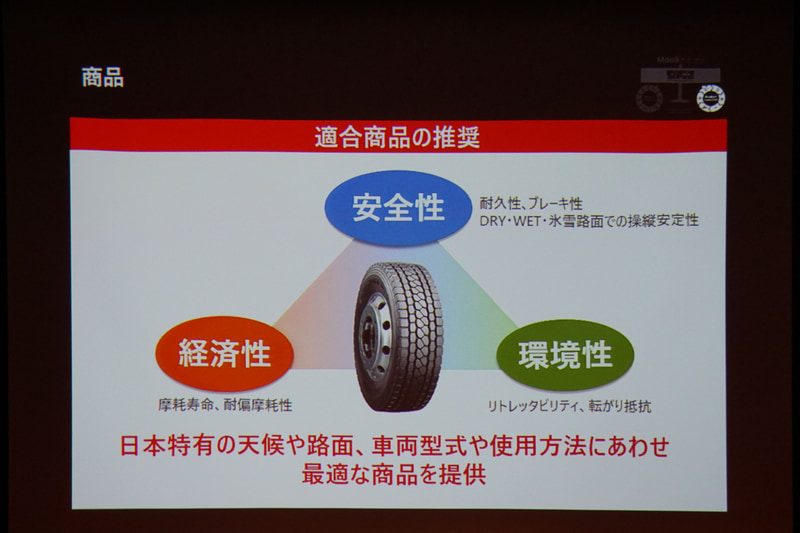 タイヤソリューションによって各事業者に最適な商品を提案する