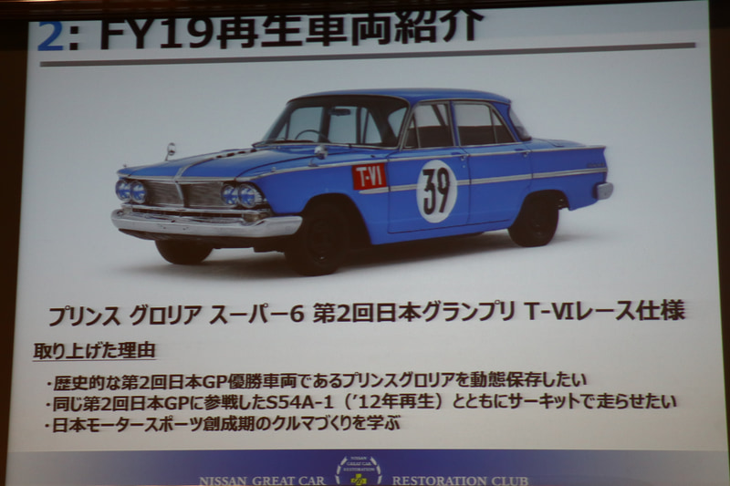 再生車両のプリンス グロリア スーパー6 第2回日本GP T-VIクラス優勝仕様。これはレストア前の姿