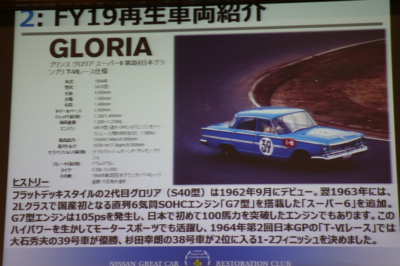 日本GPでの活躍を紹介。これは当時の写真