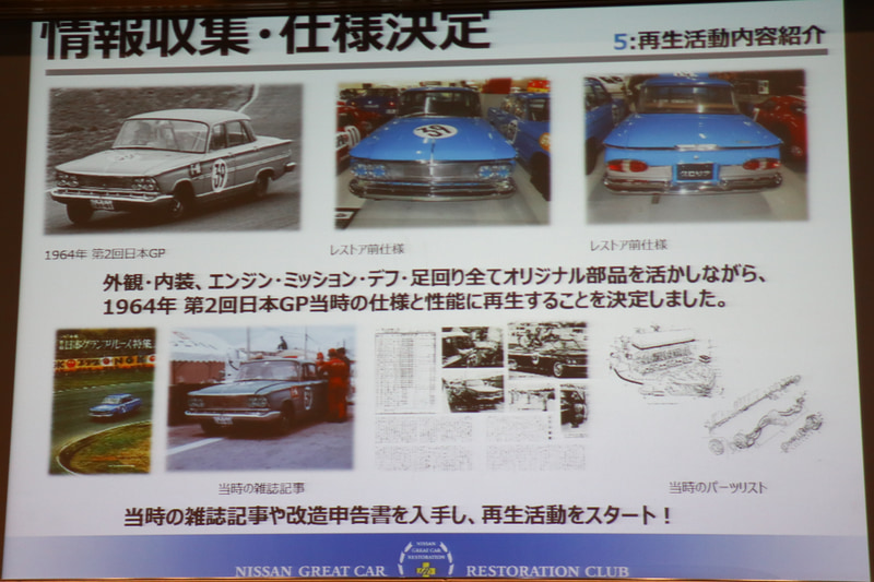 情報収集と仕様決定