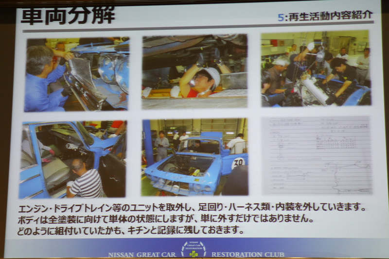 車両を分解し、組み付け方法なども記録