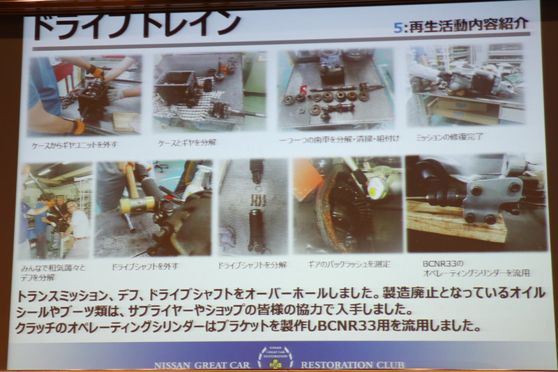 ドライブトレーンのレストア