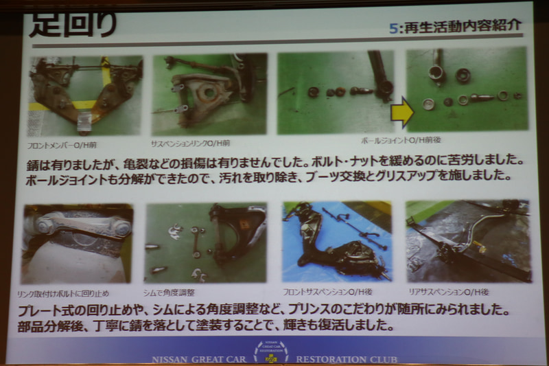 足まわりのレストア。プリンスのこだわりが感じられた