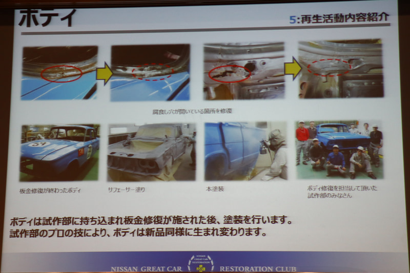 ボディは試作部に持ち込んで板金修復し、塗装まで行なった