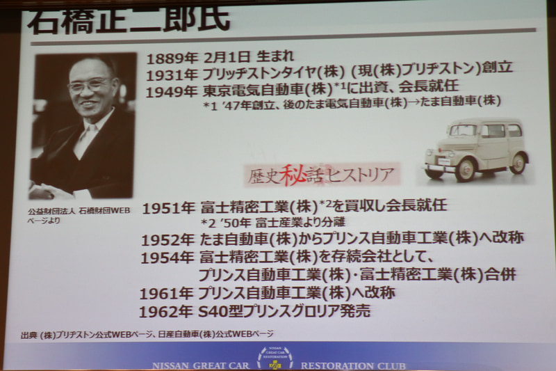 石橋正二郎氏の紹介