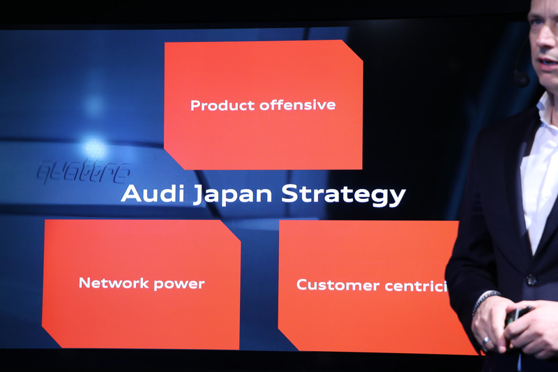 販売戦略の3本の柱