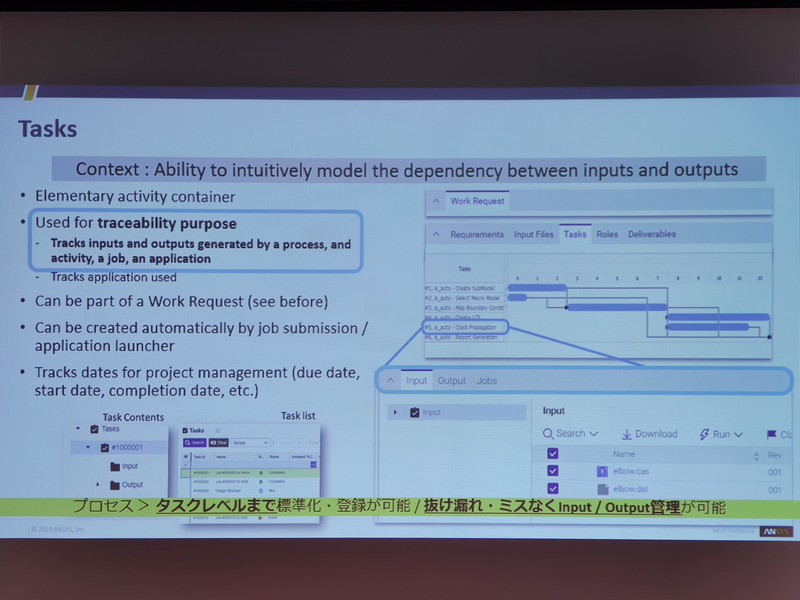 Minervaを説明するスライド