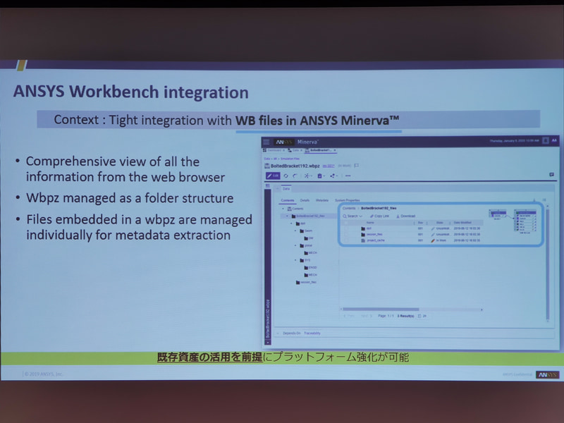Minervaを説明するスライド