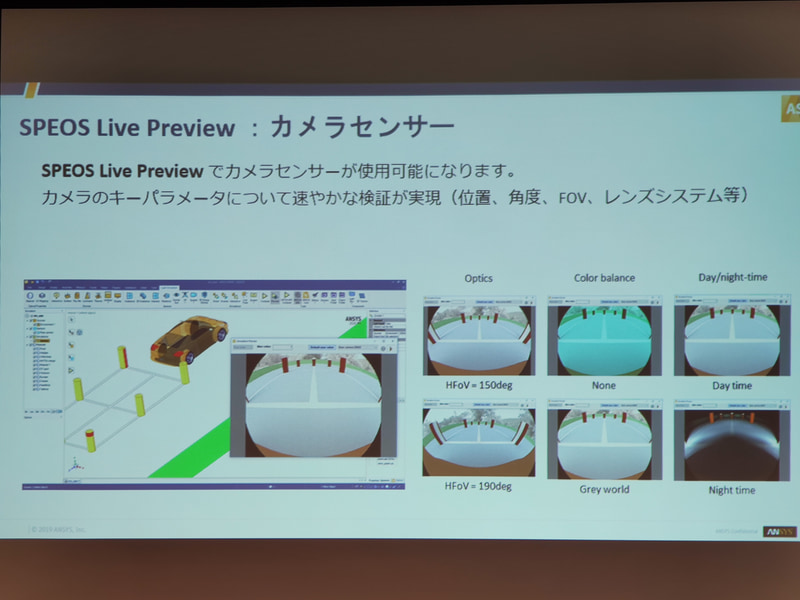 SPEOSのスライド