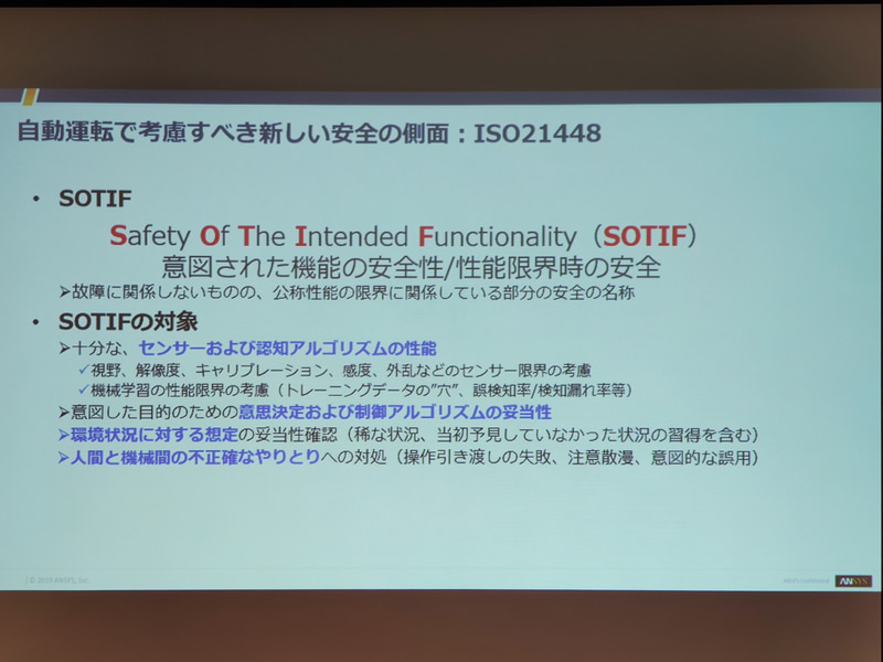 SCADE/medini analyzeのスライド