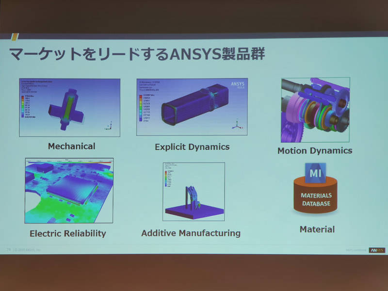 構造関連製品のスライド