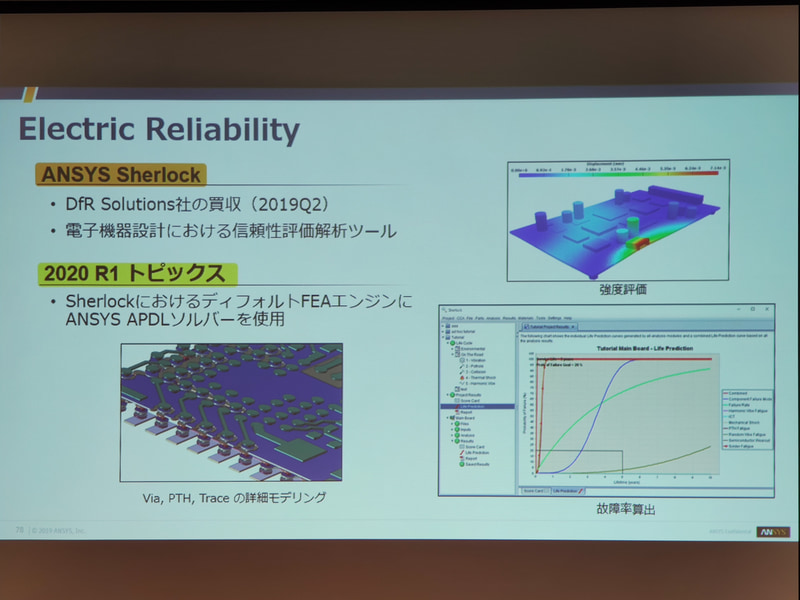 構造関連製品のスライド