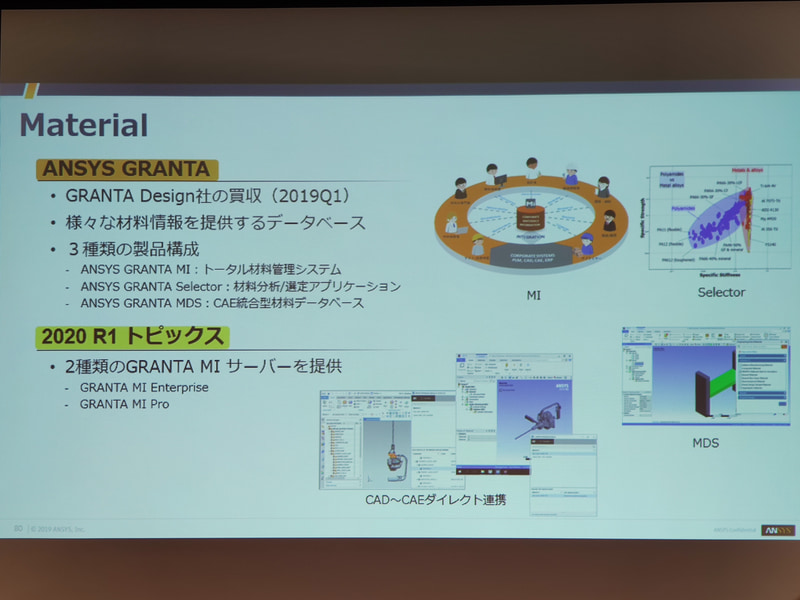 構造関連製品のスライド