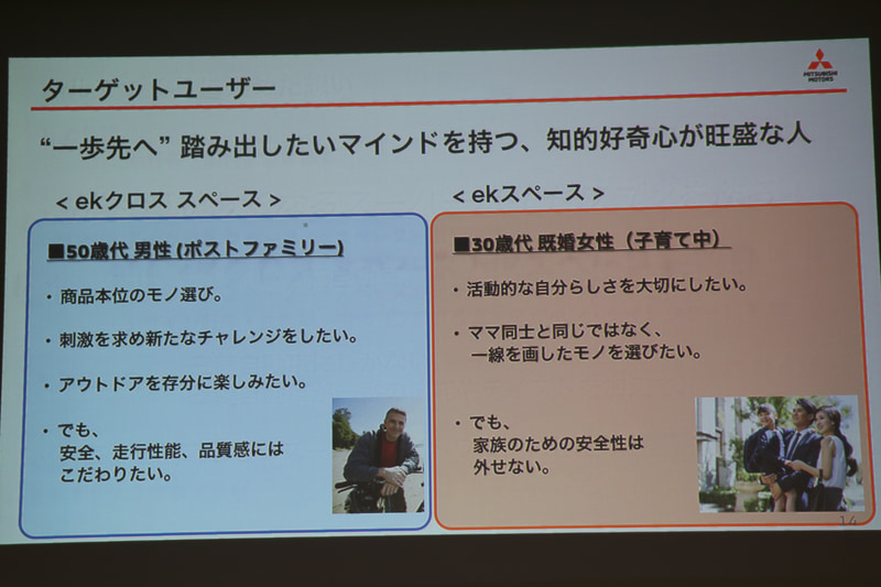 ターゲットユーザー