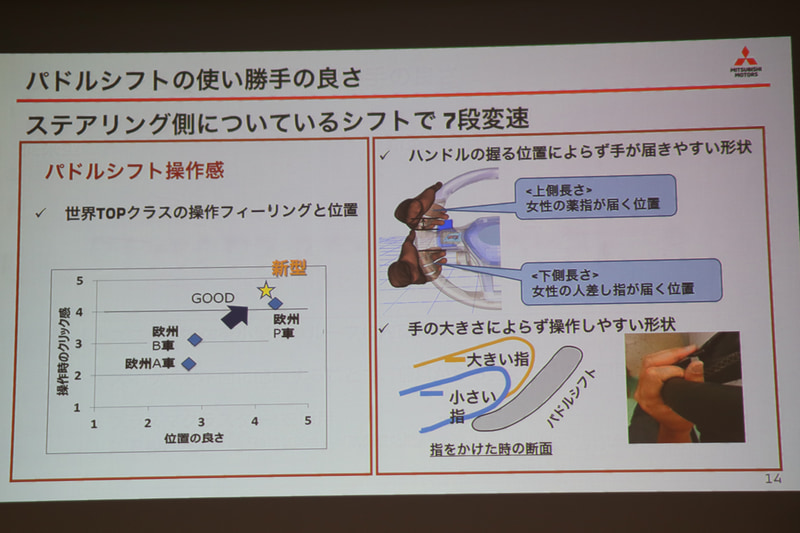 パドルシフトの使い勝手のよさ
