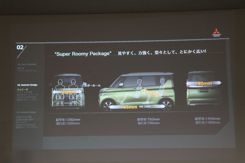 スーパールーミーパッケージ