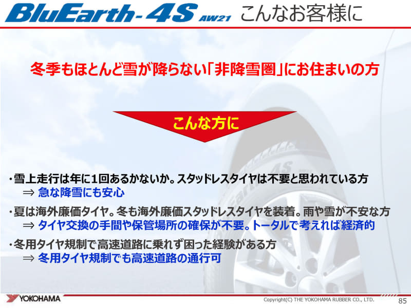 非降雪地域の想定ユーザー