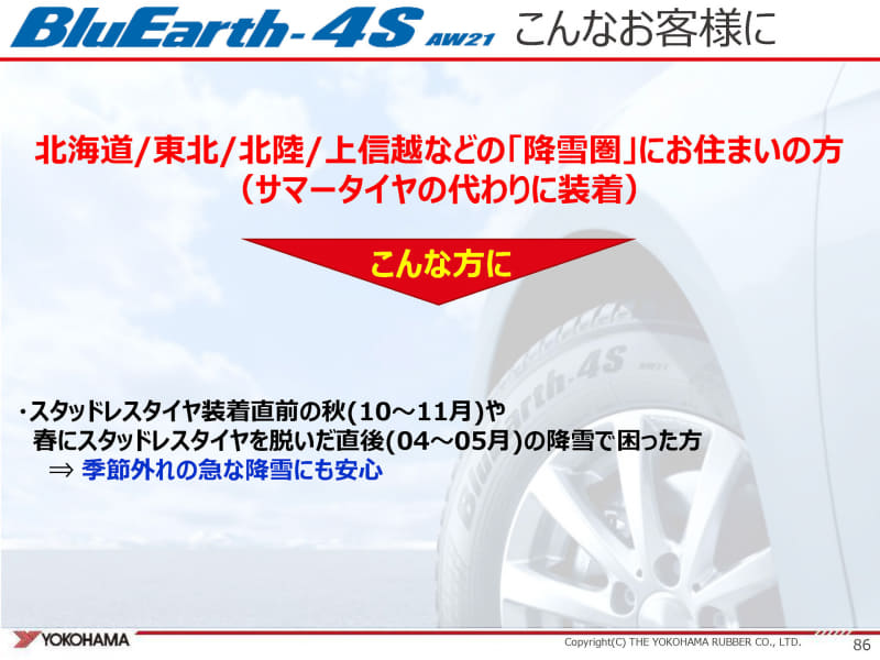降雪地域の夏タイヤとしてもおすすめできるという