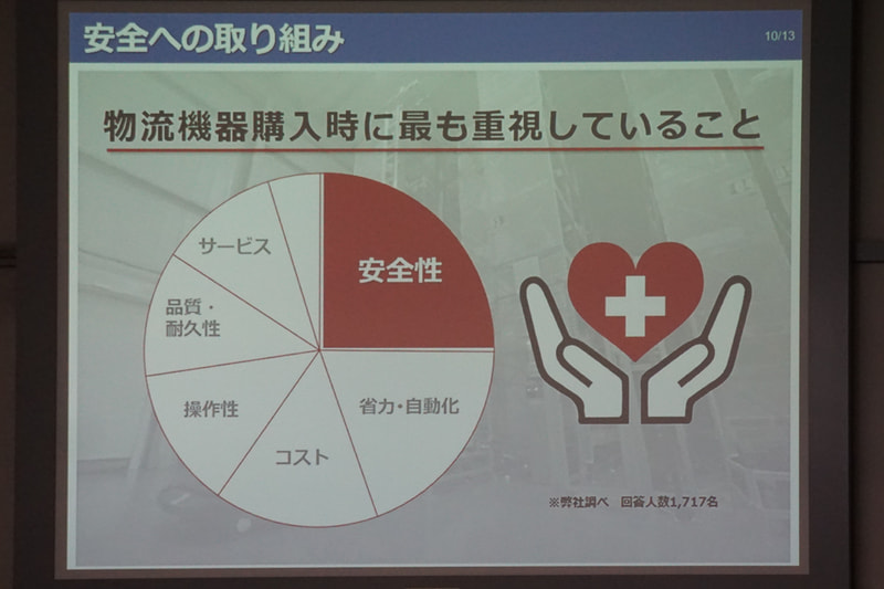 安全への取り組みを示すスライド