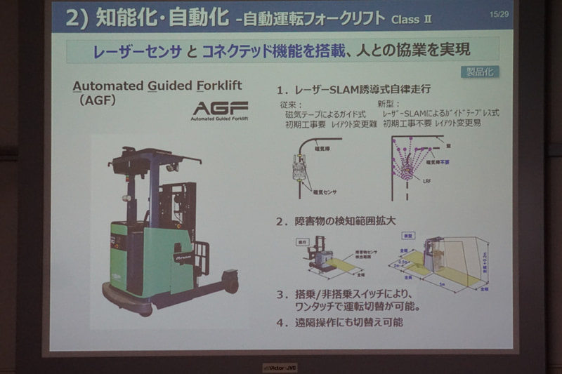 自動運転フォークリフトの知能化自動化の例