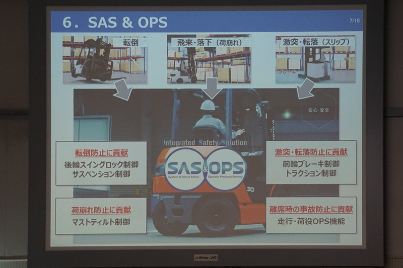 SASとOPSの説明