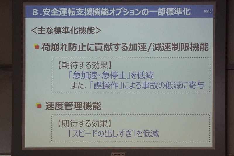 標準搭載される安全運転支援機能の説明