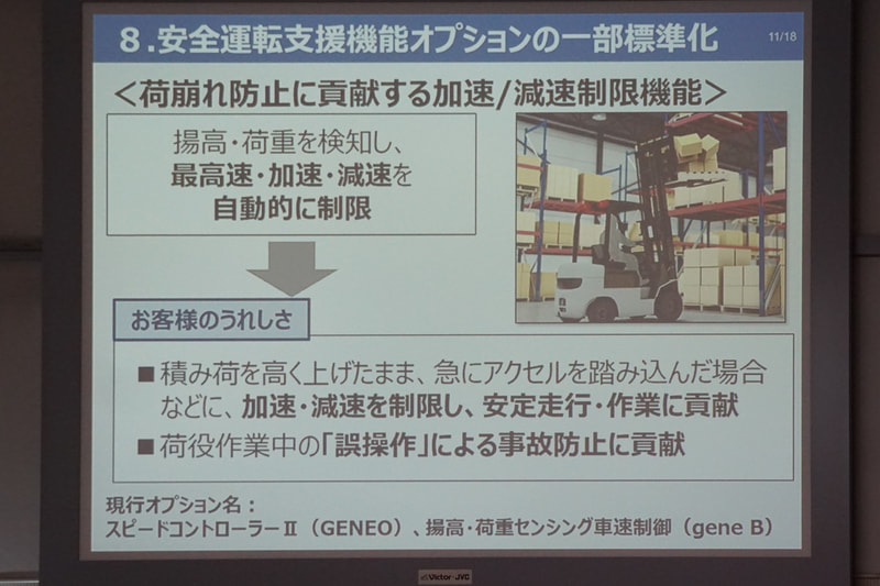 標準搭載される安全運転支援機能の説明
